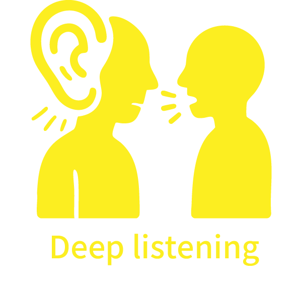 Deep listening