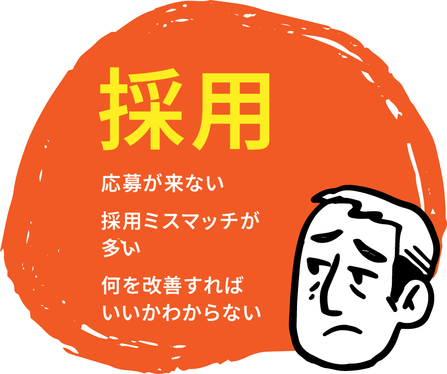 採用：応募が来ない / 採用ミスマッチが多い / 何を改善すればいいかわからない